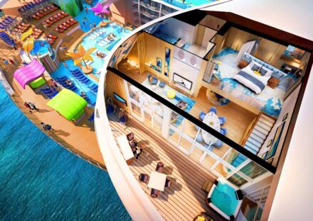 Galeria de miniaturas